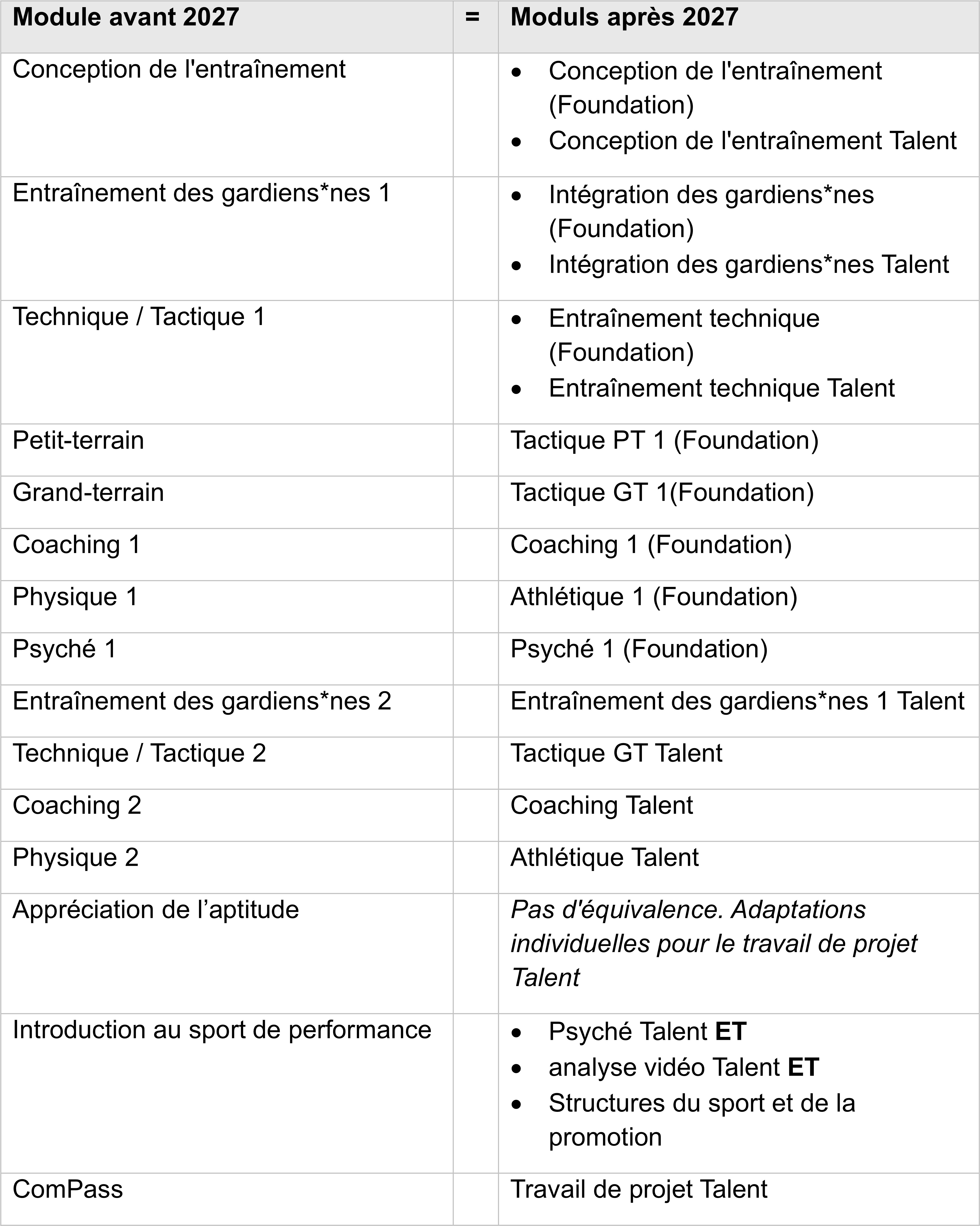 Einstufungen vor und nach 2027_f.jpg
